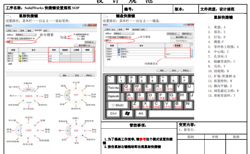 SolidWorks快捷键规范