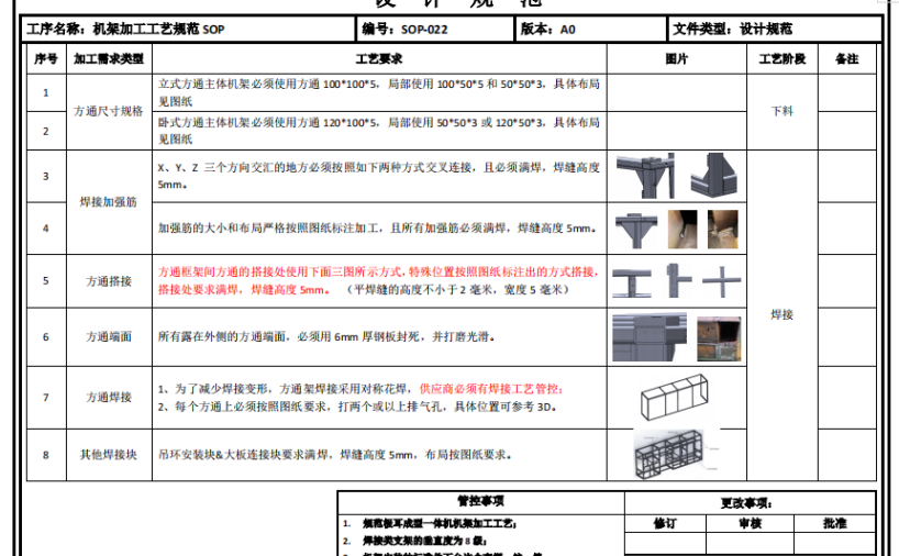 机架加工工艺规范