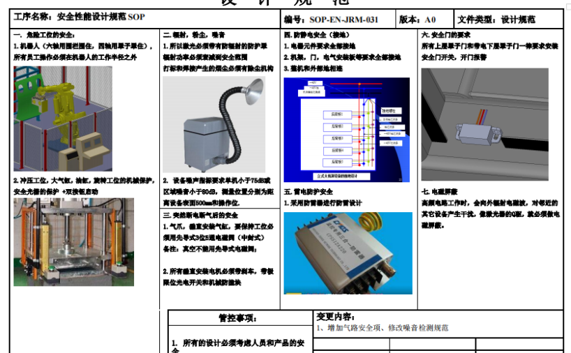 安全性能设计规范