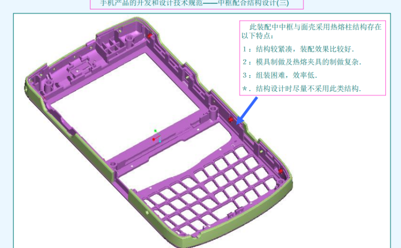手机开发设计技术规范