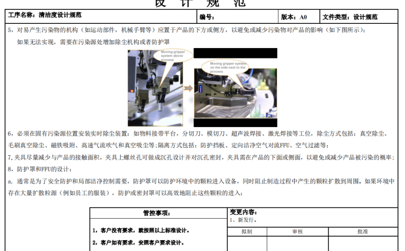 清洁度设计规范