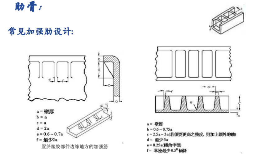 塑胶件通用结构设计