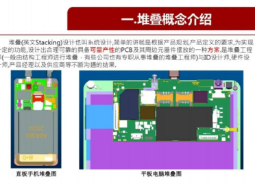 产品堆叠设计指南