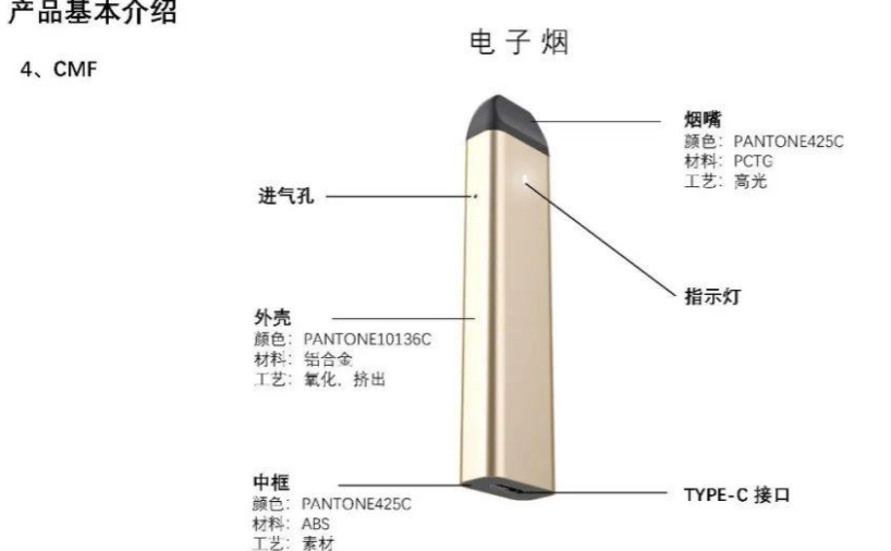 电子烟结构设计流程：从建模到量产