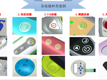各按键种类
