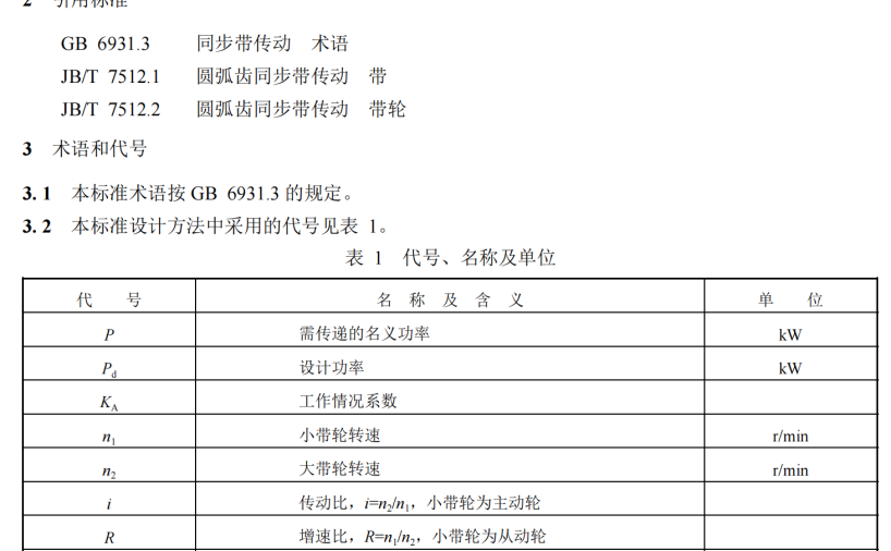 同步带设计方法——行业标准