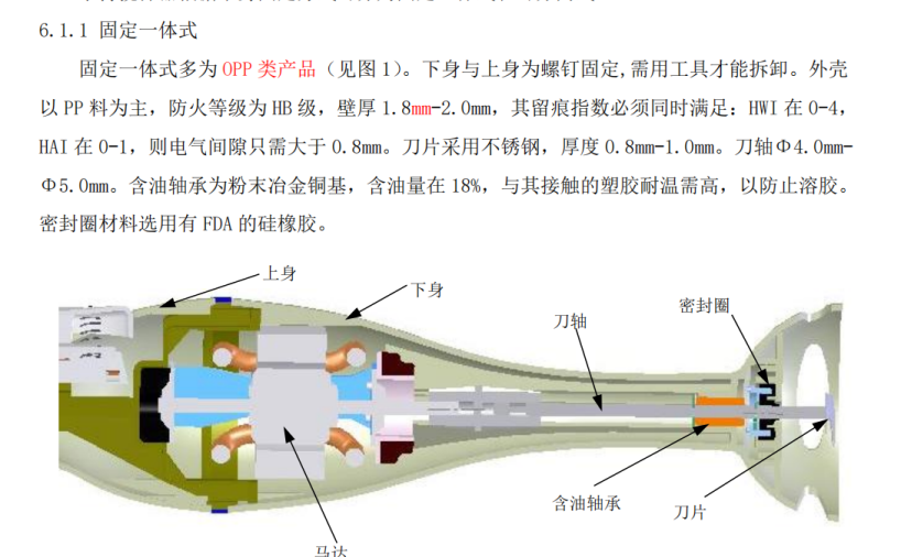设计规范-手持搅拌器