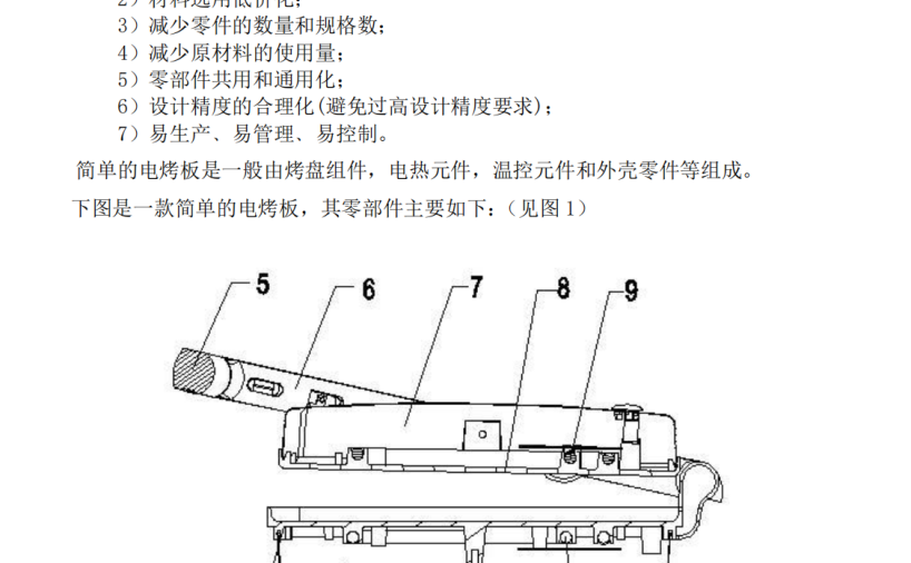 设计规范-电烤板