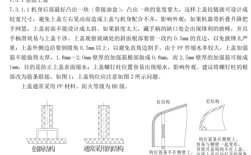 设计规范-电炸锅
