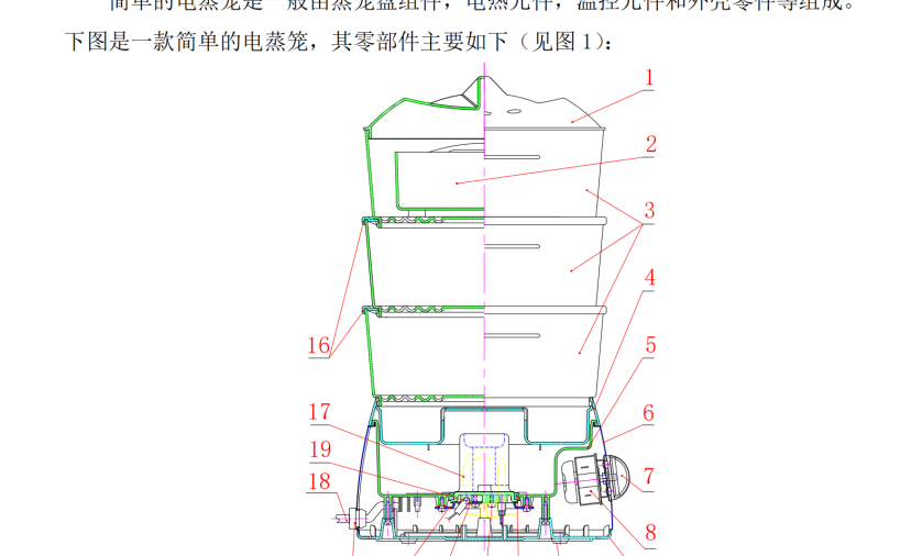 设计规范-电蒸笼