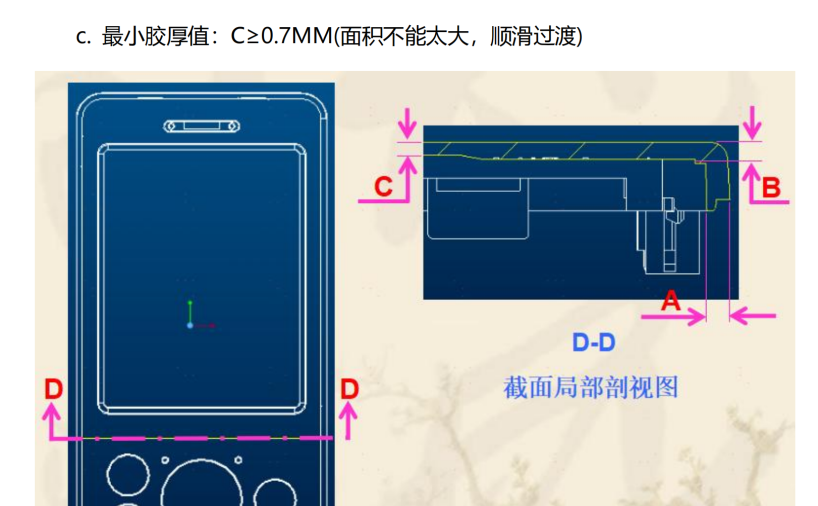 产品结构设计基本规范