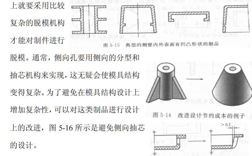 汽车内外饰塑料产品结构设计的一般原则及精度