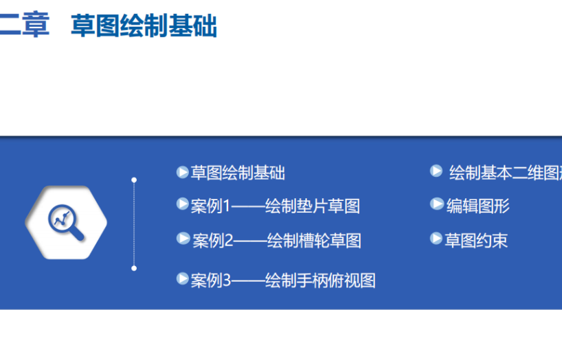 《中文版Creo-3.0案例教程》课件第二章草图绘制基础