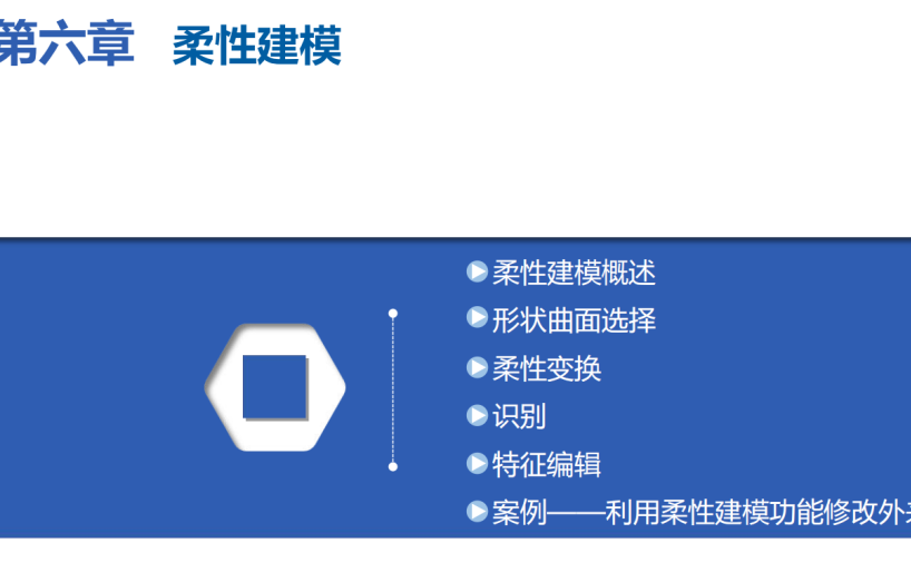 《中文版Creo-3.0案例教程》课件第六章柔性建模