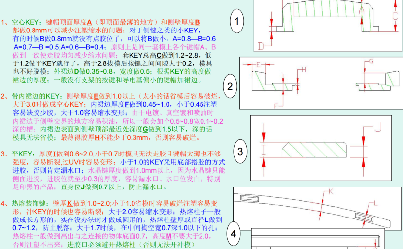 按键结构设计规范