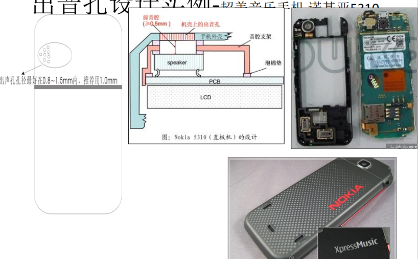 出音(声)孔设计