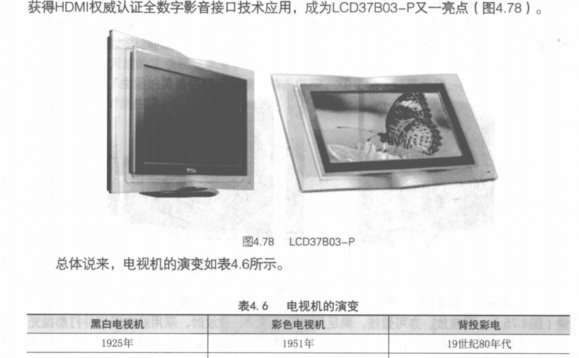 家电产品设计-2