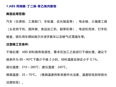 二十种常用塑料的典型应用、工艺条件和特性