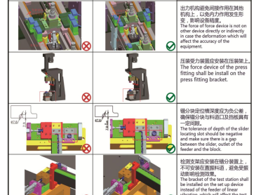 机构设计禁忌SOP