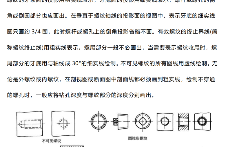 螺纹表示方法和标注规范