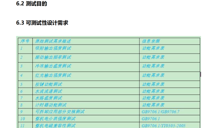 冷冻溶脂治疗仪的设计概要