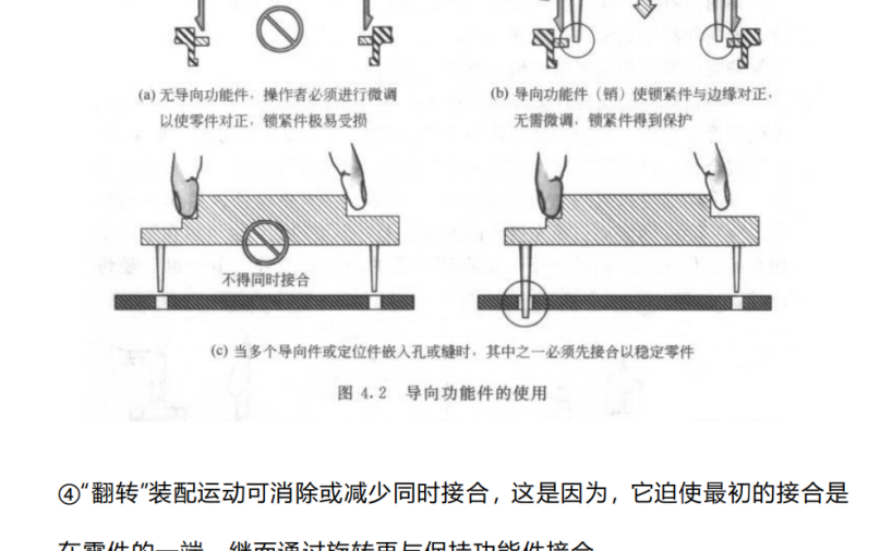 塑胶卡扣设计—装配导向