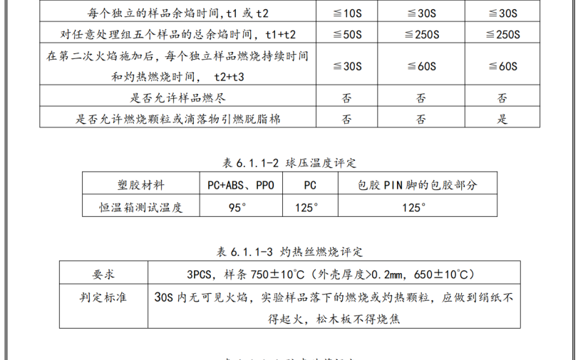塑胶产品结构设计规范