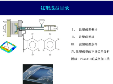 详细的注塑成型工艺介绍