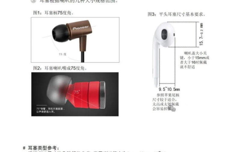 耳机设计标准规范