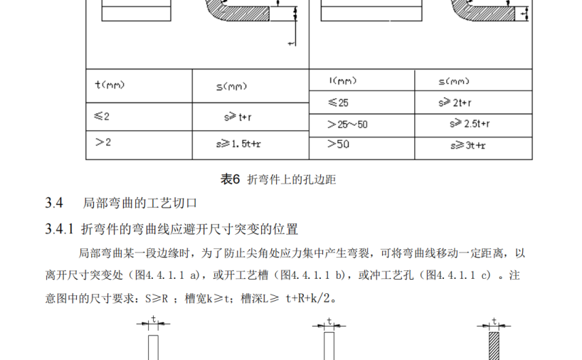 钣金基础知识集锦
