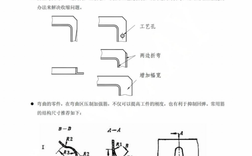 钣金件结构设计指南