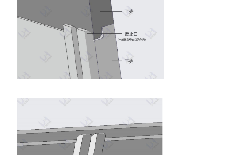 止口与扣位设计标准