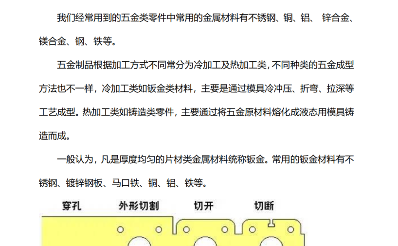 钣金类产品设计的基本原则