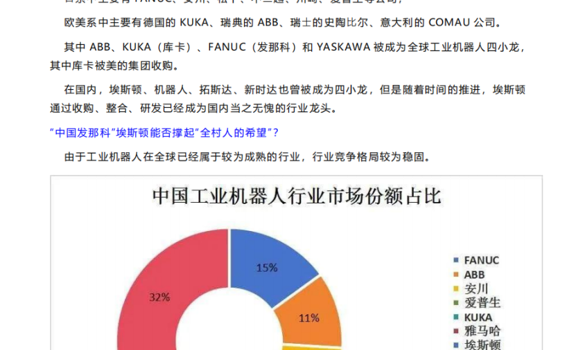 机器人狗,全链条深度解读