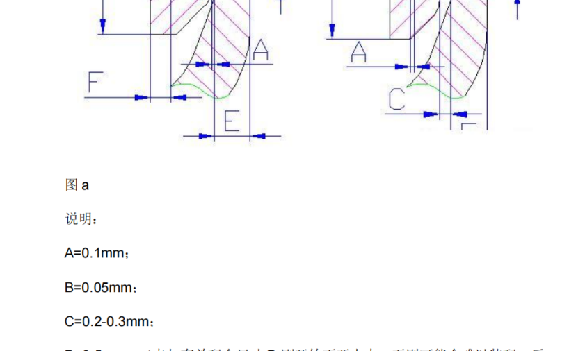 蓝牙耳机结构设计规范