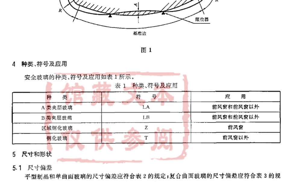 汽车安全玻璃的尺寸、形状及外观