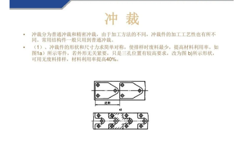 钣金结构设计规范
