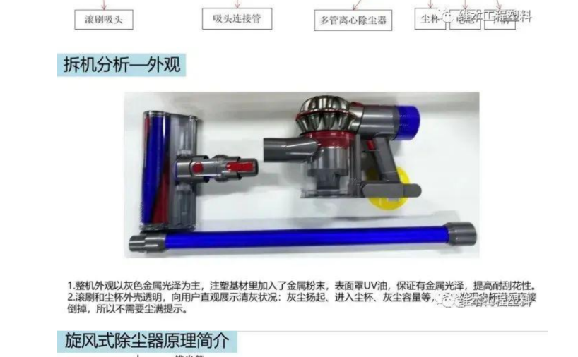 戴森无线吸尘器拆解