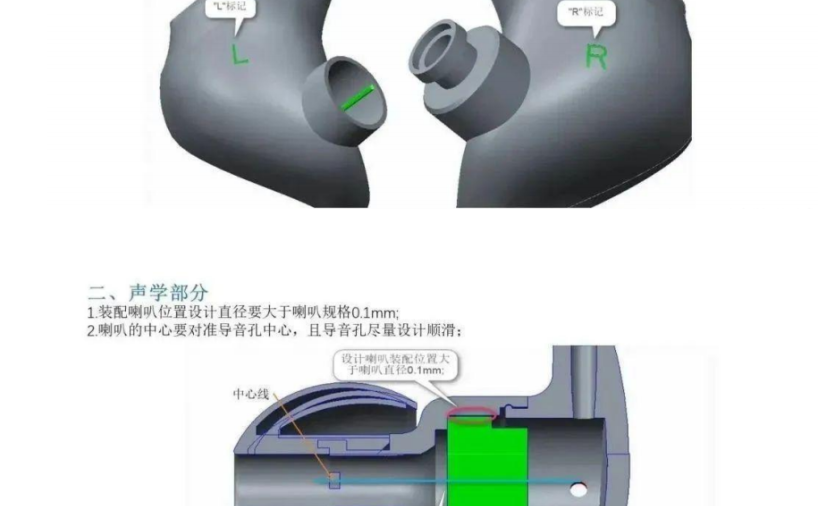 耳机结构设计规范