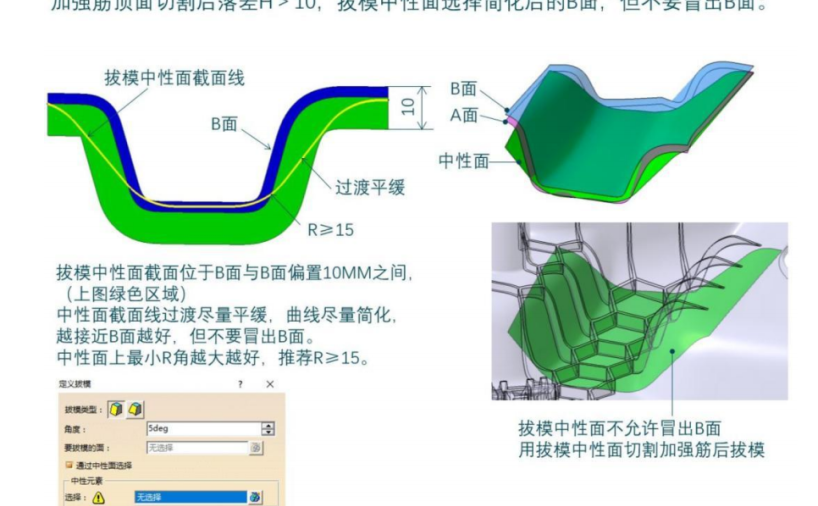 加强筋设计原则