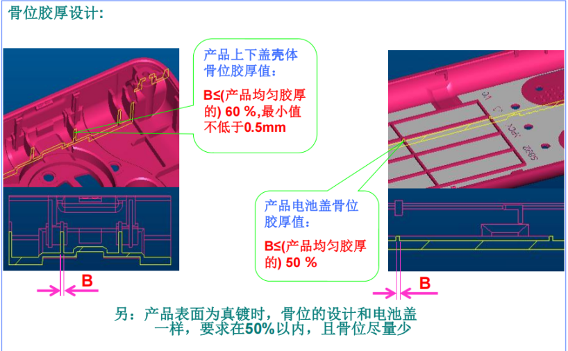 手机产品结构设计与图纸评审规范