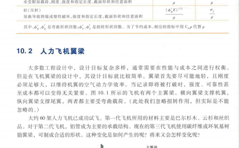 产品设计中的材料选择_2