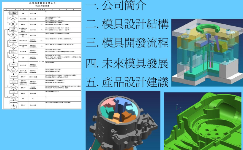 塑胶模具结构介绍及应用