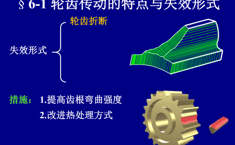 第06章-齿轮传动设计a