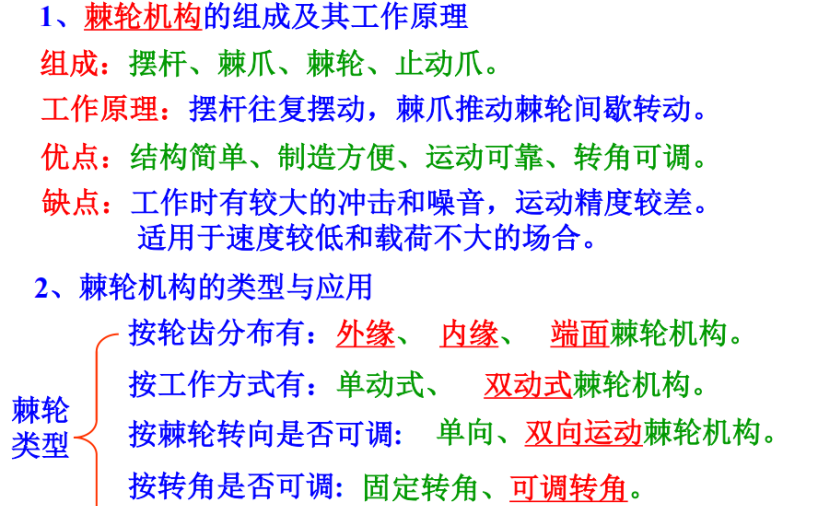 第11章-其它常用机构及其设计