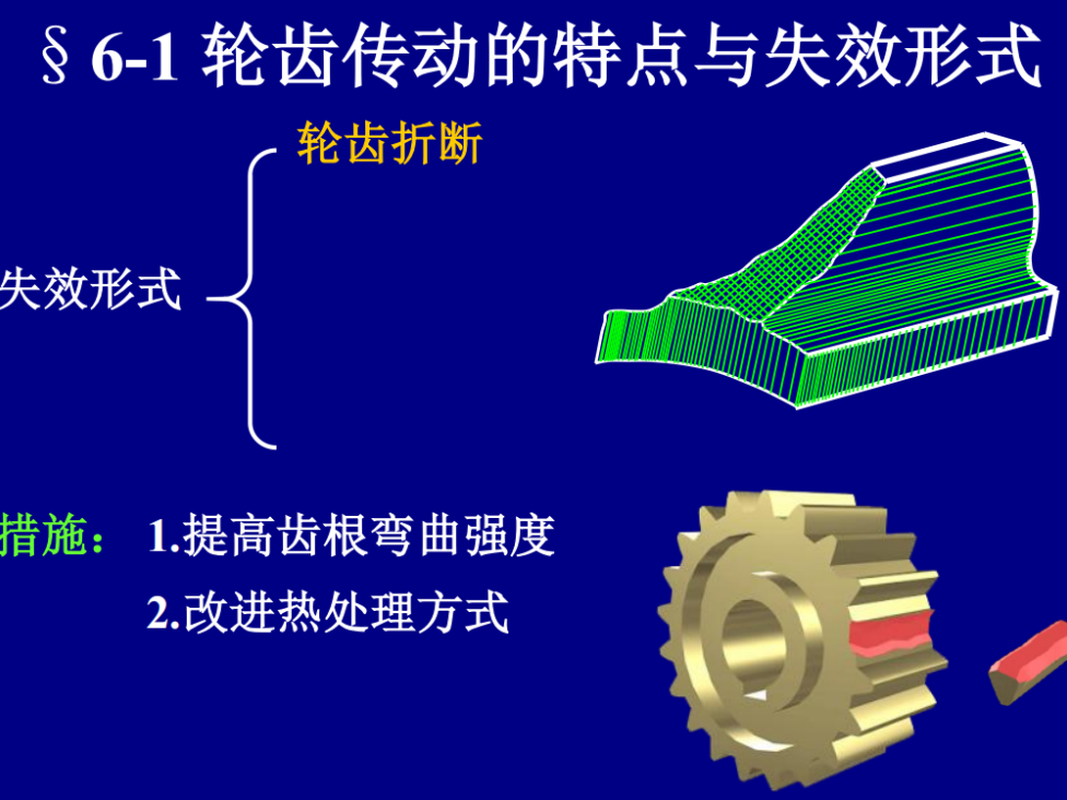 第06章-齿轮传动设计a