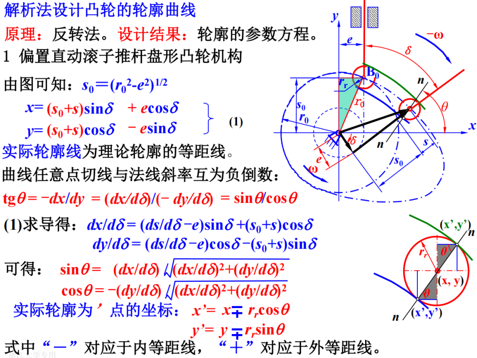 第10章-凸轮传动解析法
