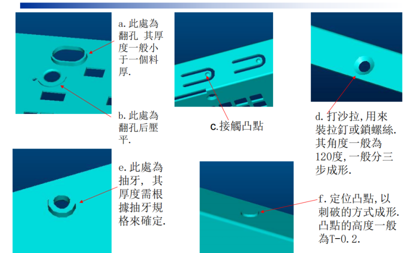结构设计知识-五金