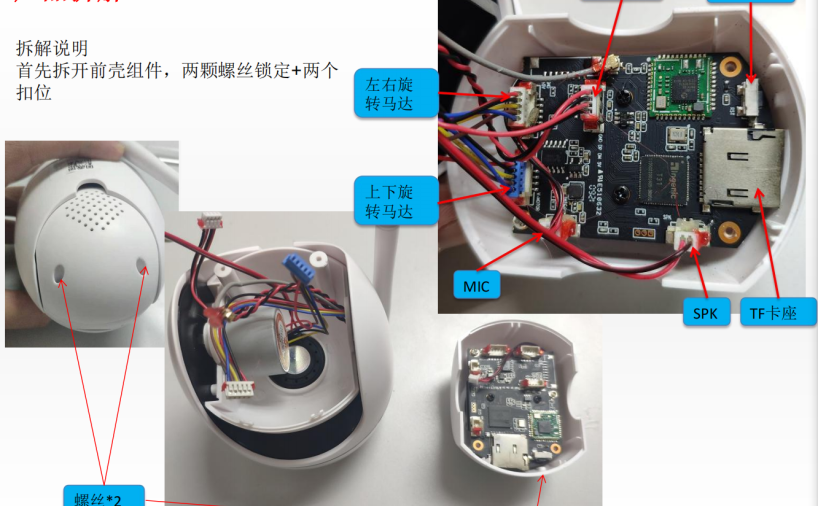 Hisilicon摇头机拆机报告