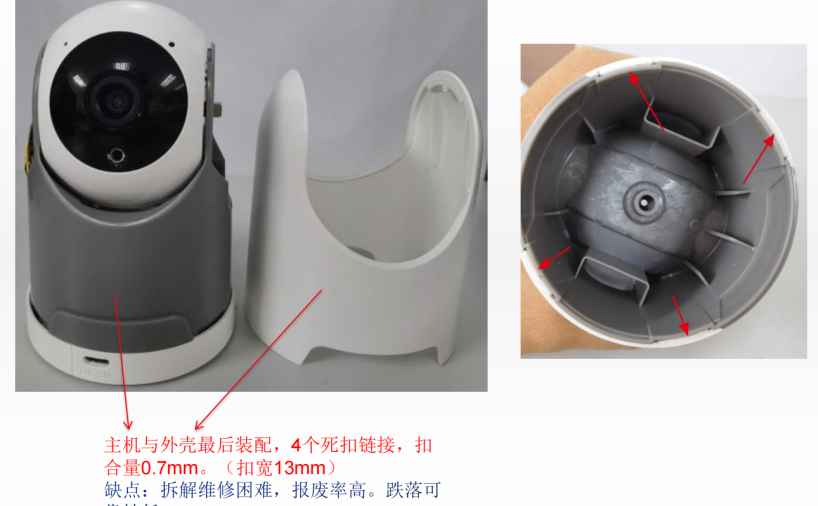 Smart-PTZ01-Camera拆机报告